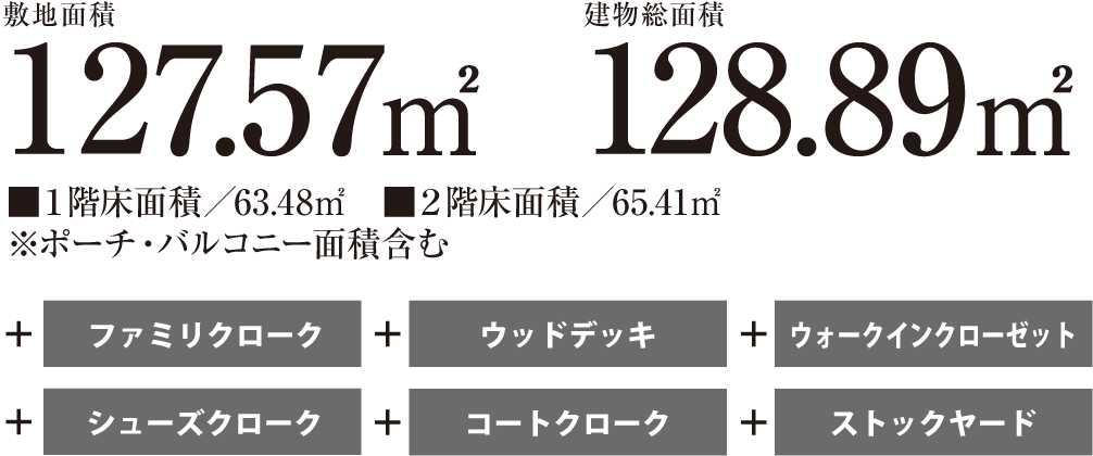 SAMPLE PLAN 10号池