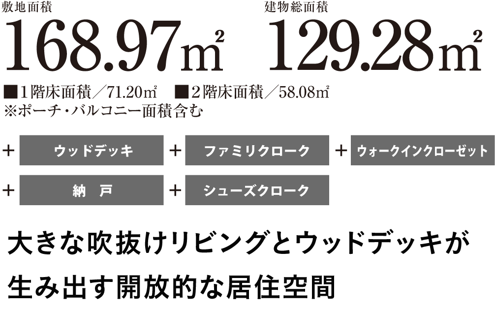 西鈴蘭台