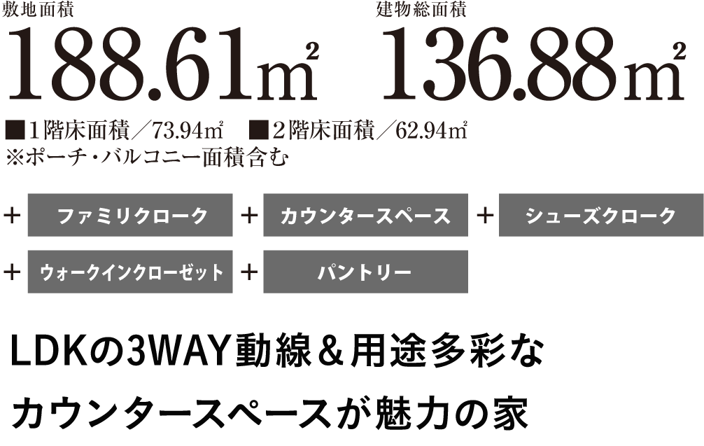 西鈴蘭台